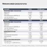 Продажа рефтинской грэс спровоцирует рост акций энел россия - велес капитал